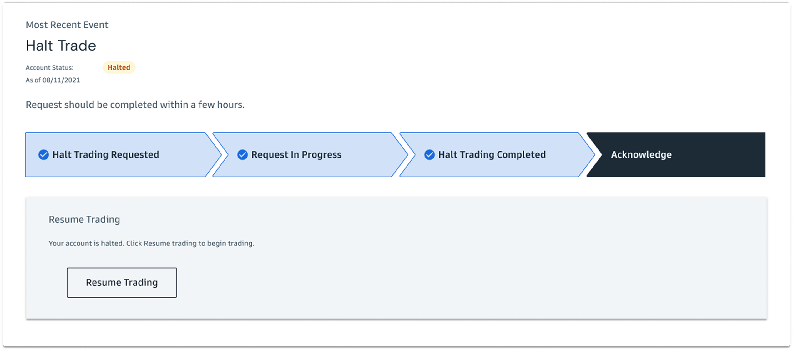 Halt Trade Request lifecycle
